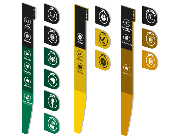 Maxxium España<br>Proyectos:  	Elementos gráficos para segmentación de lineal. <span class="texto-peque">(Image 2 de 5)</span>